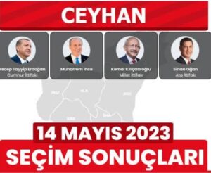 2023 YILI ADANA’NIN MİLLET VEKİLLERI BELLİ OLDU…