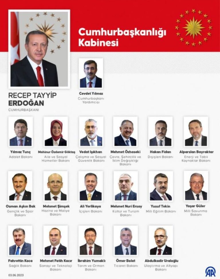 2023 YENİ CUMHURBAŞKANLIĞI KABİNESİ…