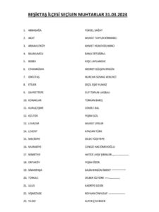 BEŞİKTAŞ MUHTARLARIMIZIN HABERLERİ HERGÜN BURADA SİZLERLE