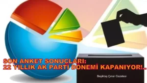 Son Yapılan Anket: 22 Yıllık AK Parti Dönemi Kapanıyor!..