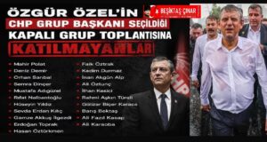 Özgür Özel’in CHP Gurup Başkanı Seçildiği Kapalı Gurup Toplantısına Katılmayanlar…